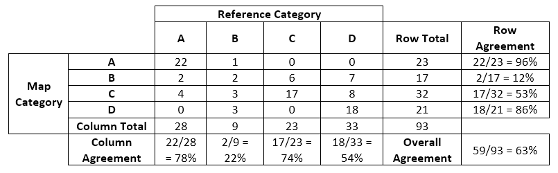 2table.png