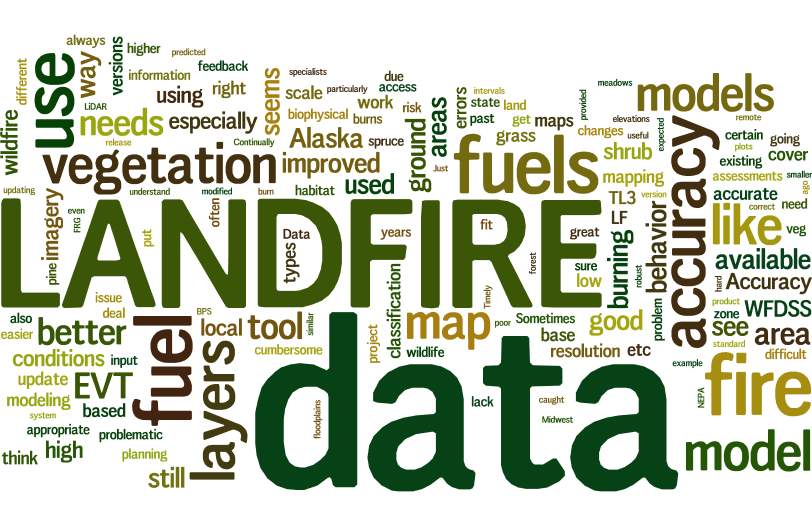 LANDFIRE logo collage