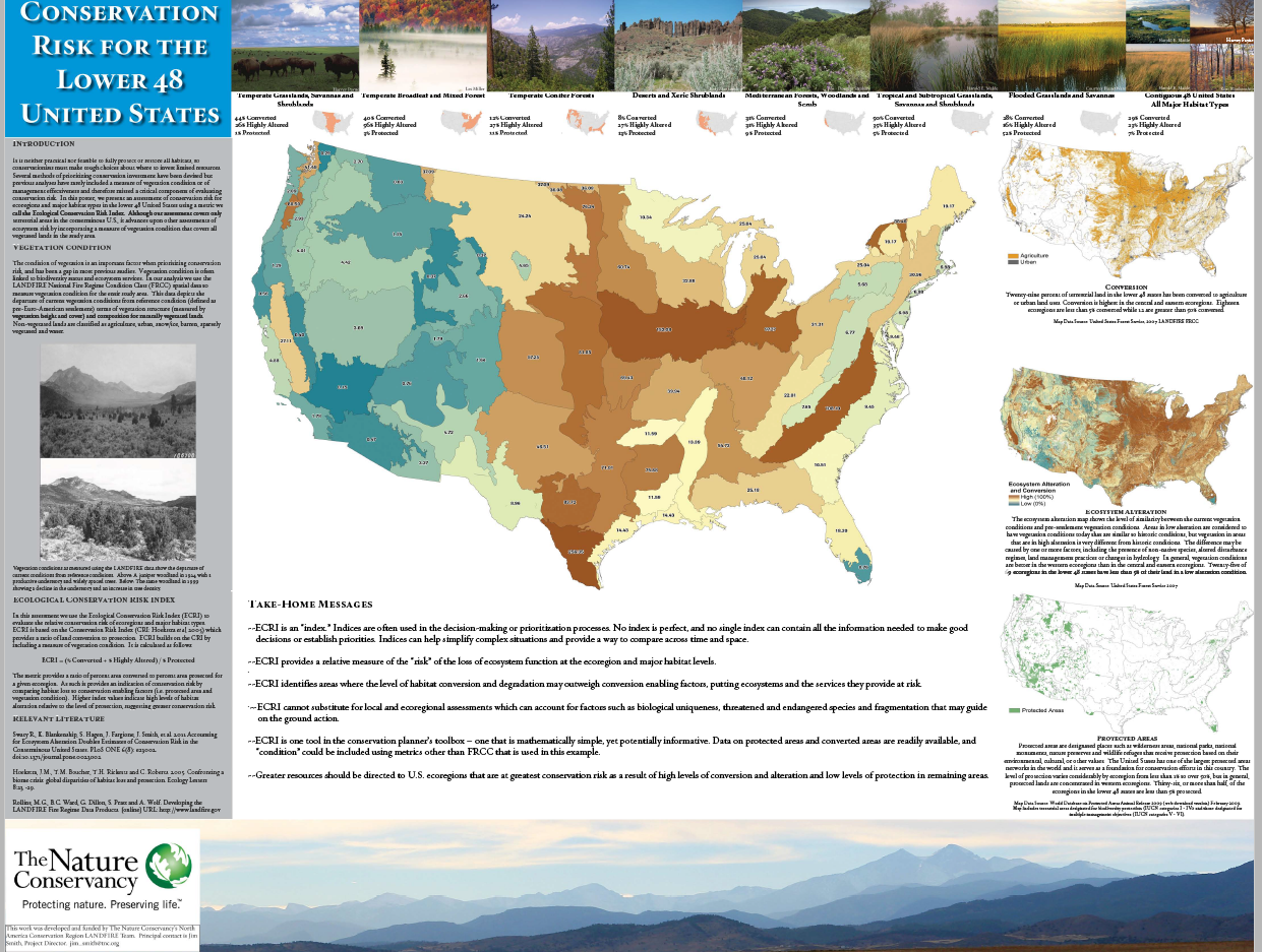 Conservation Risk poster