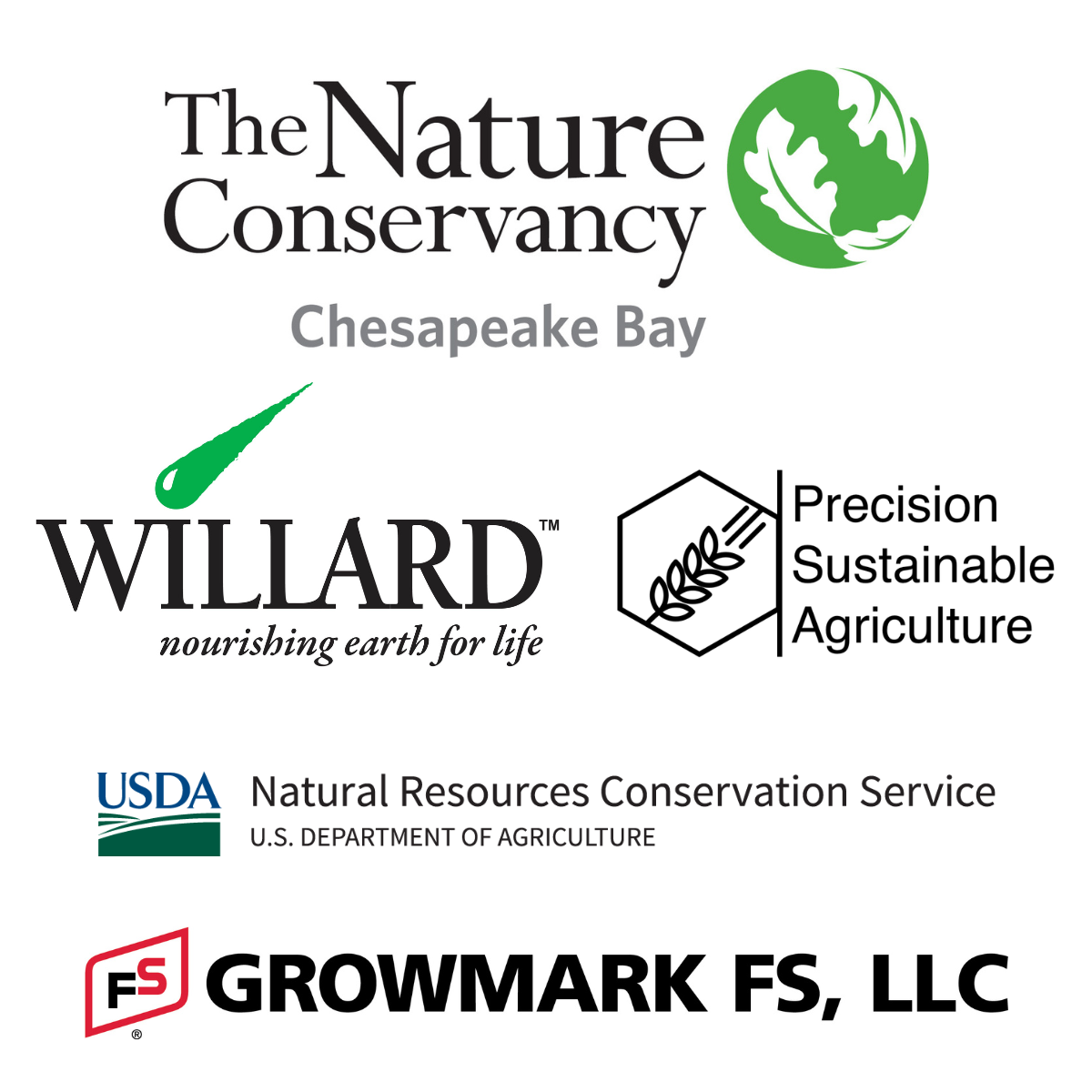 Graphic containing logos for TNC Chesapeake Program, Growmark, LLC, USDA, Willlard, and Precision Sustainable Agriculture.